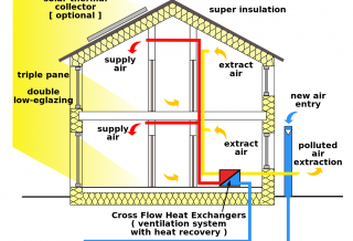 Passive_house2