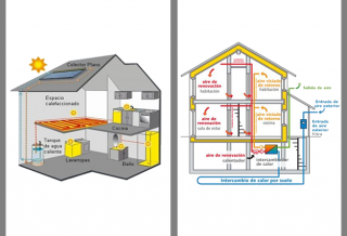 arquitectura bioclimática vs estándar passivhaus