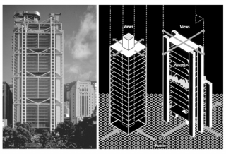 arquitectura de integración